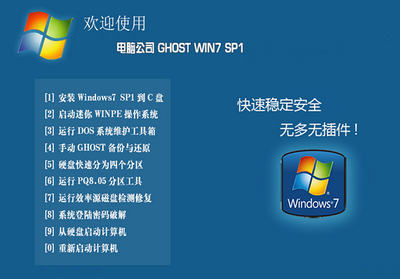 電腦公司Ghost Win7 SP1旗艦版32位系統(tǒng) v2022 基礎(chǔ)軟件服務(wù)解析
